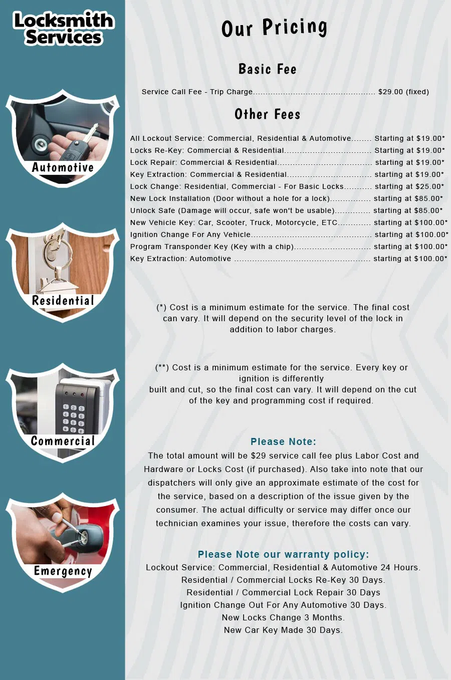 Metro Master Locksmith Denver, CO 303-729-2431